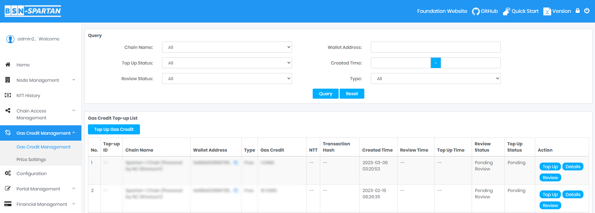 gascredittopuplist gascredittopuplist