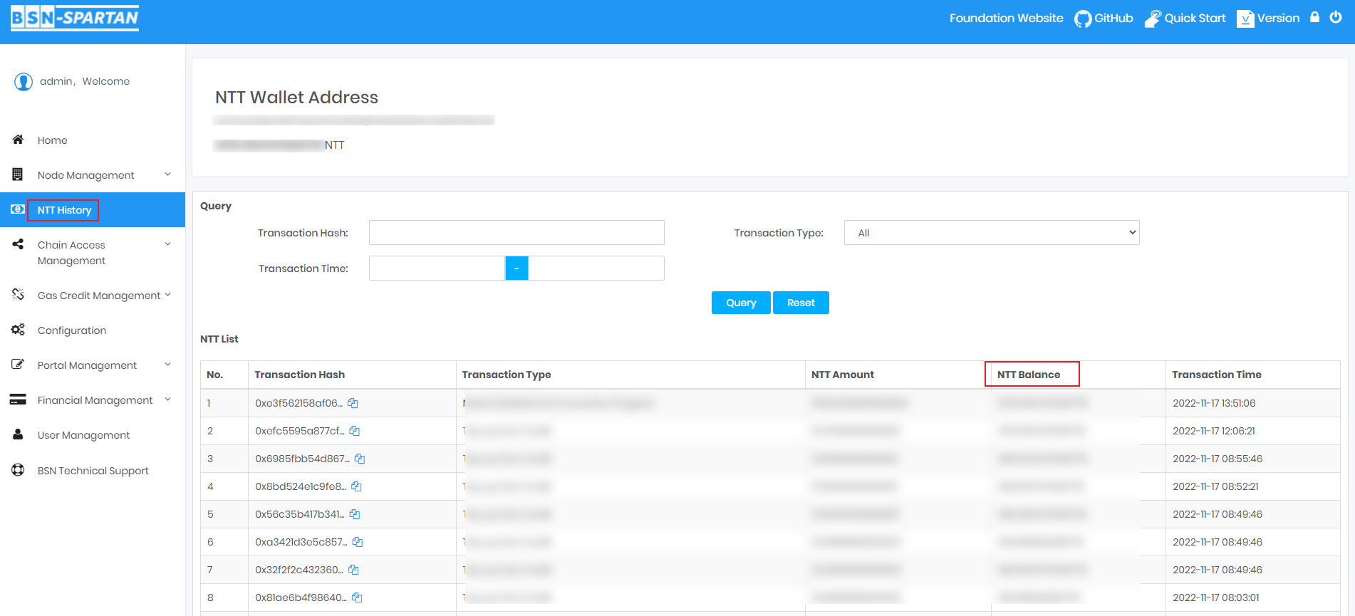 ntthistory ntthistory